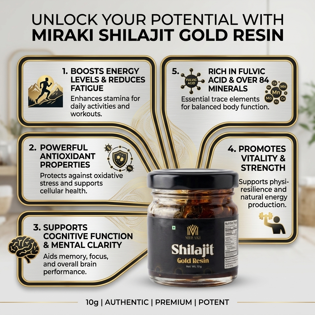 Miraki's Shilajit Resin | Boost Muscle Growth & Stamina | Buy 1 Get 1 Free